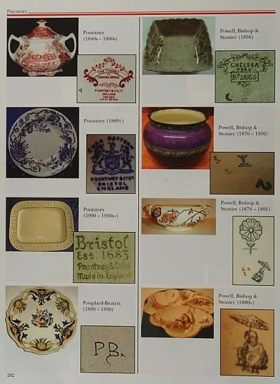 Клейма на фарфоре и керамике / Pictorial Guide to Pottery and Porcelain Marks - *.pdf Інтернет-аукціон