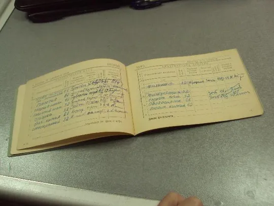 зачетная книжка харьковский горный институт 1951 №14572м Характеристики