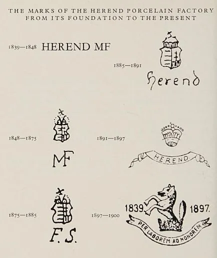 Венгерский фарфор Herend / Herend China - *.pdf Інтернет-аукціон