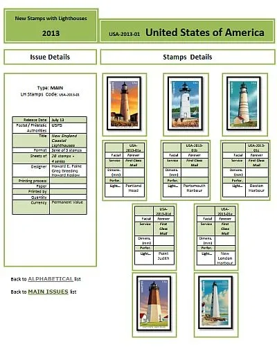 2013 - Маяки / New Stamps with Lighthouses - *.pdf Продаж