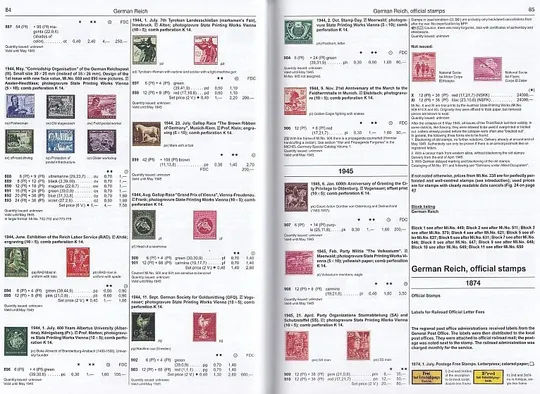 2021 - Michel - Германский Рейх 1872-1945 - англ.язык - *.pdf З аукціону