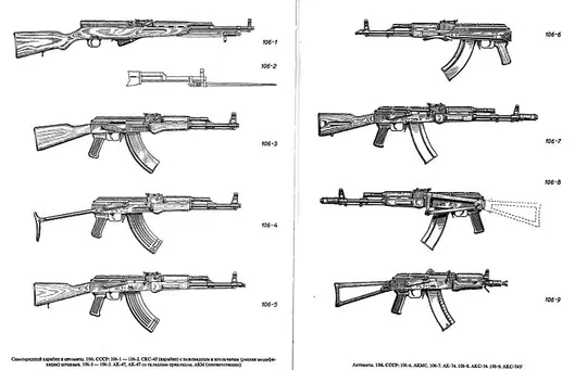 Стрелковое оружие - Жук А.Б. - *.pdf Де купити
