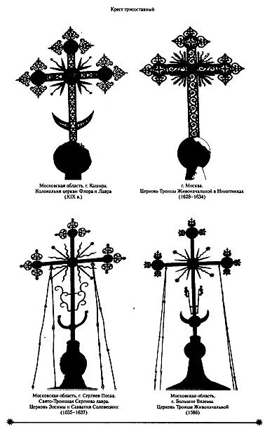 Русский крест. Символика надглавного креста - *.pdf З аукціону