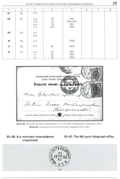 Из истории Санкт-Петербургской почты 1703-1914 - *.pdf Де купити