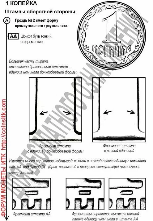 Купити 2015 - Стандартные монеты Украины 1992-2014 гг. - Коломиец И.Т. - 8 изд. - *.pdf