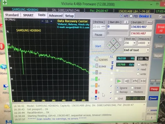 H0041 Samsung  80Gb Sata 3,5 Ціна