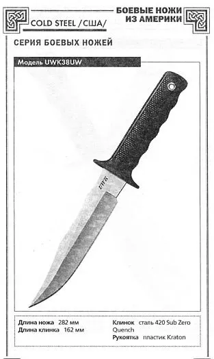 Боевые ножи - Скрылев - *.pdf Продаж