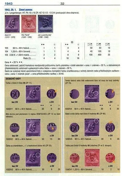 Протекторат Чехия-Моравия 1939-45 гг - *.pdf З аукціону