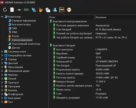 №4 АКБ до 5 годин! Lenovo ThinkBook 14" 14-IIL Intel Core i5-1035G1 8GB 256GB DDR4 SSD Win 11 Pro Ноутбук Інструкція