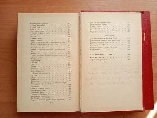 Двотомник Маяковського Де купити