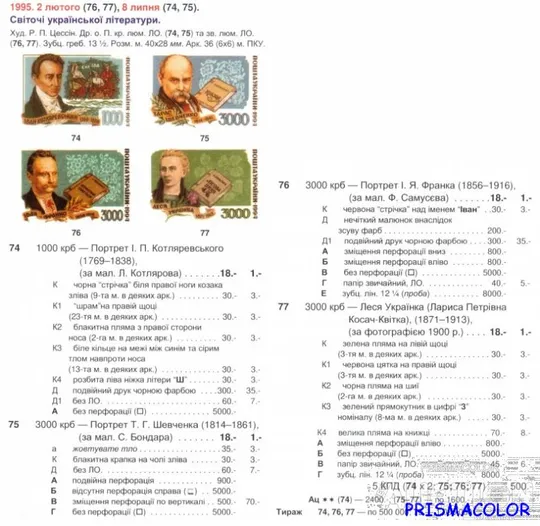 Купити ** УКРАИНА 1995 N76 марка Иван Франко писатель
