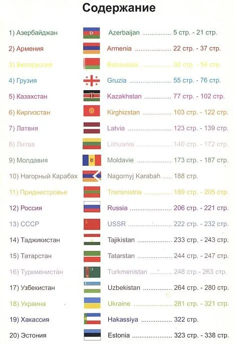 Купити Каталог по банкнотам СНГ России и СССР - Сергеев -2010 - *.pdf