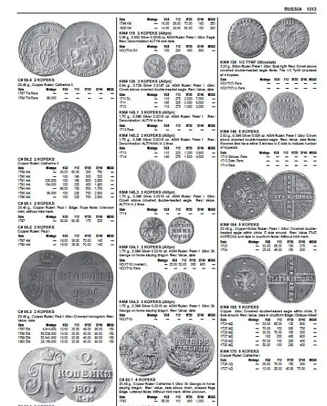 Купити Краузе - Монеты мира 1701-1800 гг - *.pdf