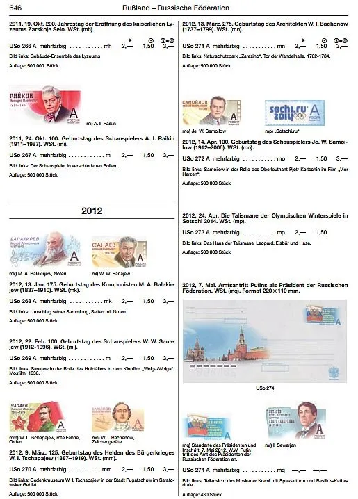 2013 - Michel - Цельные вещи Восточной Европы 1960-2012 гг - *.pdf Продаж