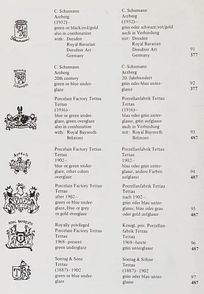 Клейма на немецком богемском и австрийском фарфоре с 1710 года - *.pdf З аукціону