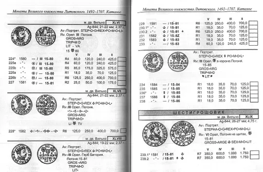 Монеты Великого княжества Литовского 1492 – 1707 - В.Какарек -  *.pdf З аукціону