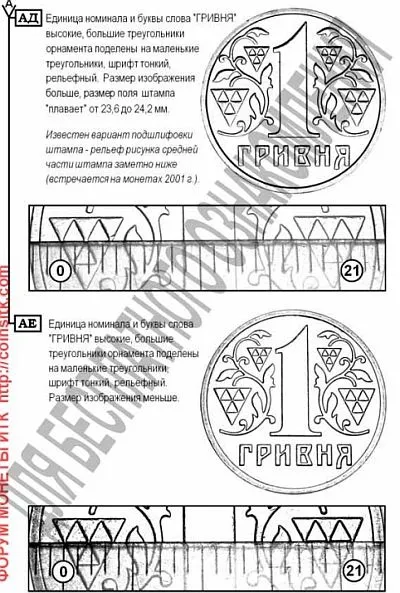 2015 - Стандартные монеты Украины 1992-2014 гг. - Коломиец И.Т. - 8 изд. - *.pdf Інтернет-аукціон