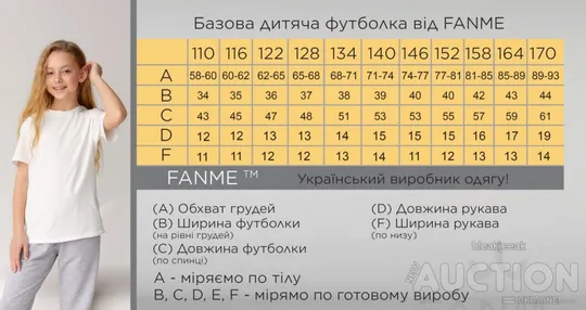 Купити Базова дитяча однотонна футболка колір м&#039;ята