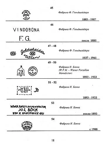 Марки фарфора Австрии Венгрии Чехии - *.pdf З аукціону