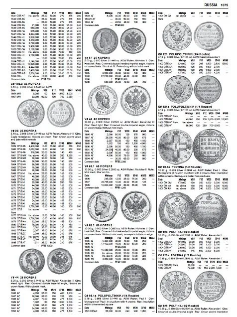 Купити 2016 - Krause - Каталог монет мира 1801-1900 - *.pdf
