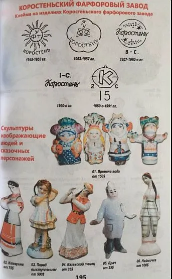 Советский фарфор. Обновленный каталог на 2019-2020 гг - *.pdf Інтернет-аукціон