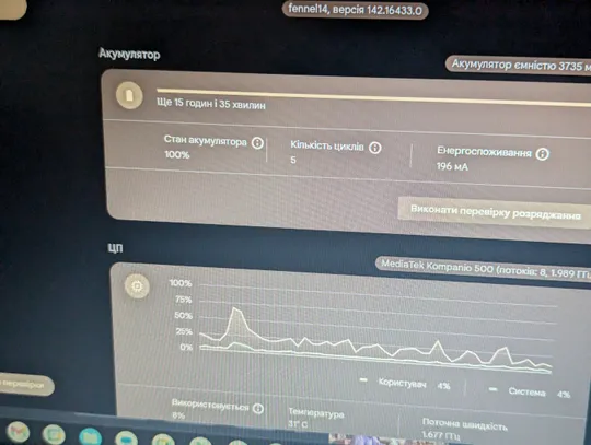 №9 АКБ 15 годин! Lenovo IdeaPad3 14 14M836 Chromebook ChromeOS Характеристики
