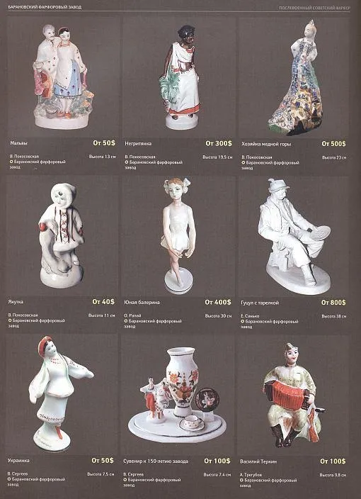 Купити Советский фарфор 1917-1991 - иллюстрированный справочник-определитель - *.pdf