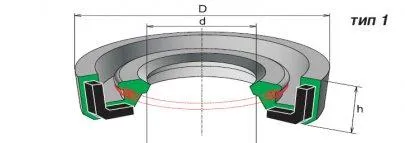 Купити 1,2- 40*60 -1 манжета уплотнительная армированная (сальник) ГОСТ 8752-79