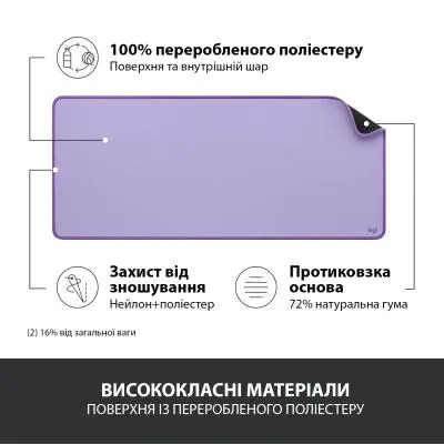 Коврик для мышки Logitech Desk Mat Studio Series Lavender (956-000054) Продаж