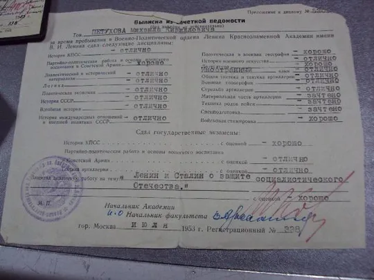 знак ромб за окончание впа им. ленина подпись генерал-лейтенант козлов туманян 1953 №2547 Де купити