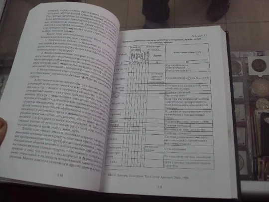 книга организация предпринимательской деятельности асаул спб 2004 №88 З аукціону