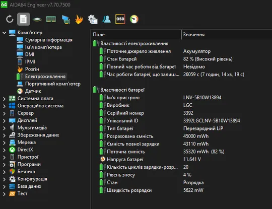 №1 Ноутбук Lenovo ThinkPad L14 Gen 1 AMD Ryzen 5 Pro 4650U 8GB DDR4 128GB SSD На торгах
