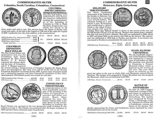 Guide Book of United States Coins - 2003 - *.pdf Продаж