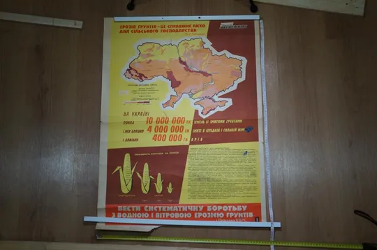 плакат эрозия грунтов в украине №15440 Ціна