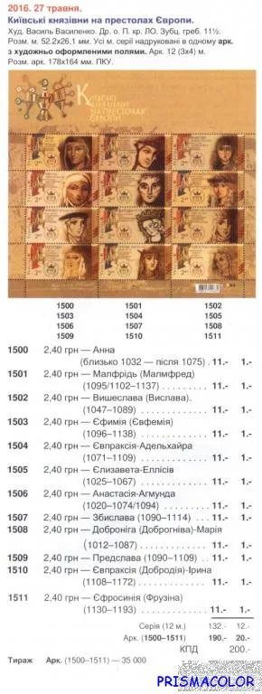 Купити ** УКРАЇНА 2016 аркуш Київські князівни на престолах Європи
