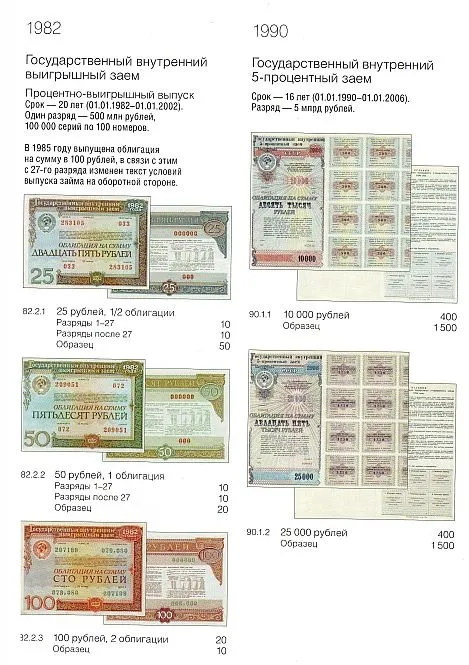 Государственные ценные бумаги СССР - *.pdf Де купити