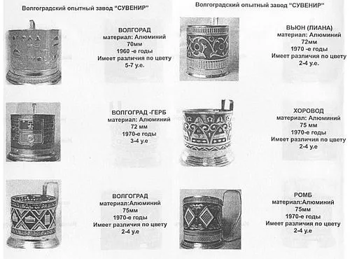 Советский подстаканник 1920-1990 гг - *.pdf З аукціону