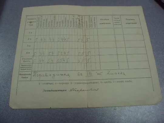 свидетельство об успехах проскуров 1918  №359 Продаж