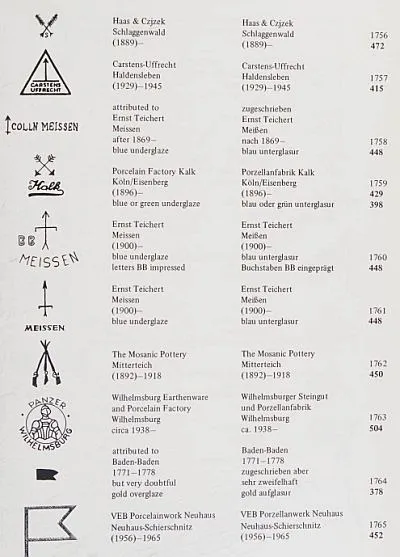 Клейма на немецком богемском и австрийском фарфоре с 1710 года - *.pdf Де купити