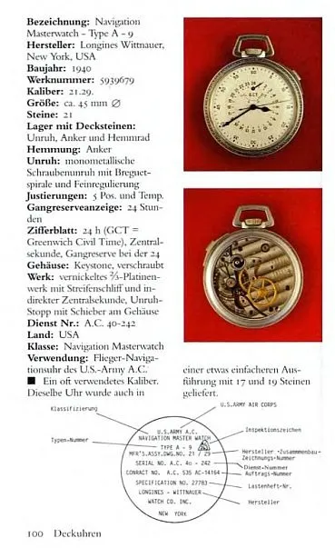 Военные карманные часы - *.pdf Продаж