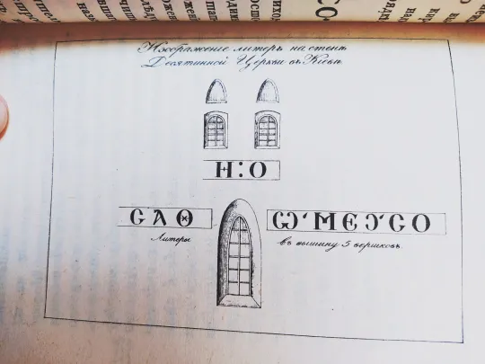 Город Киевъ в начале XIX века. (Издано в 1820 г.) Недорого