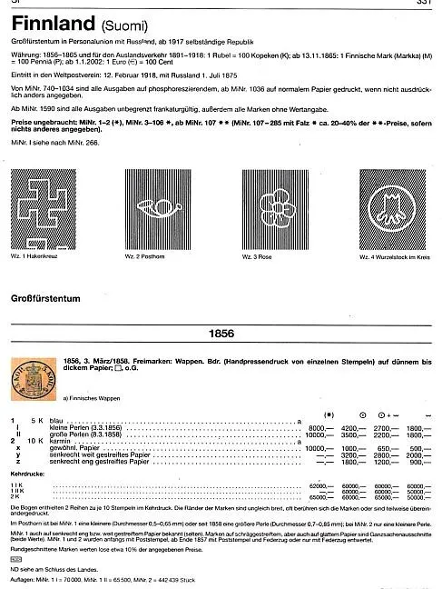 2022 - Michel - Финляндия - *.pdf З аукціону