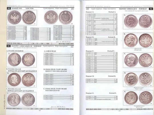 2012 - Монеты России 1700-1917 г - *.pdf З аукціону