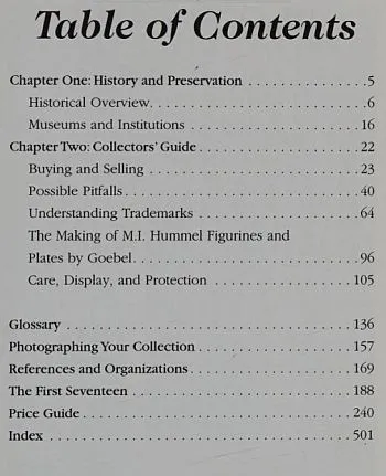 Купити Фарфоровые статуэтки Хюммель / Warman's Hummel Field Guide. Values and Identification - *.pdf