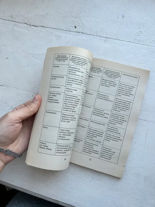 📖 Луиза Хей – &quot;Я могу стать счастливой&quot; З аукціону