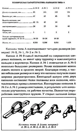 Все об охоте - 2 тома - *.pdf З аукціону