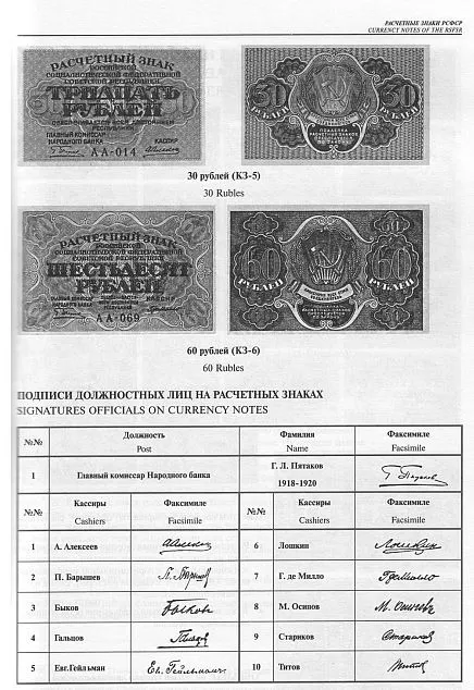 Денисов - Бумажные дензнаки 1917-24 гг - *.pdf З аукціону