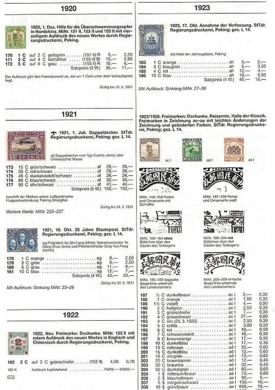 2024 - Michel - Марки - Китай - *.pdf З аукціону