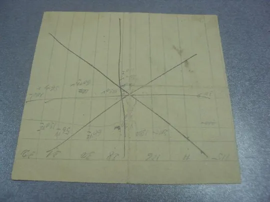 Купити справка жене красноармейца 1943  №454