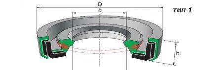 2,2- 28*47 -1 манжета уплотнительная армированная (сальник) ГОСТ 8752-79 Продаж